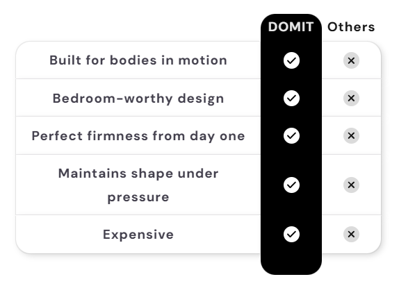 Domit™ Sweet Spot Pillow